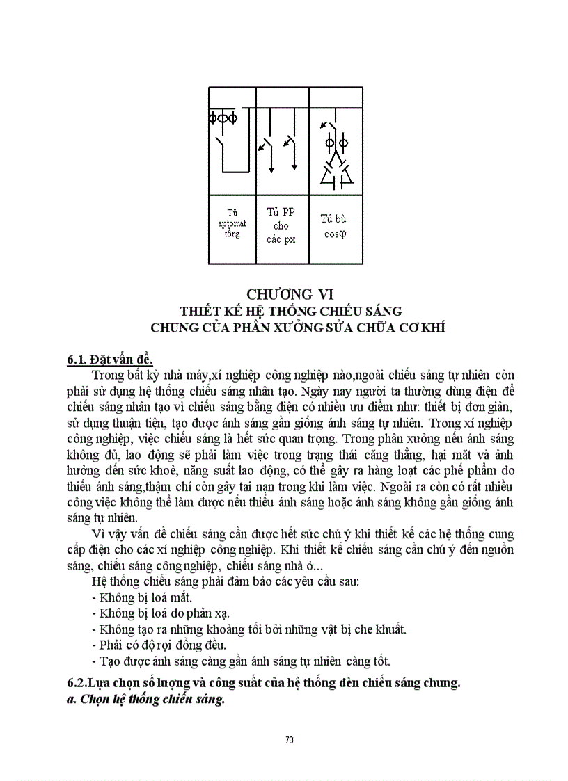 image for page Thiết kế cung cấp Điện cho nhà máy sản xuất máy cơ khí nông nghiệp