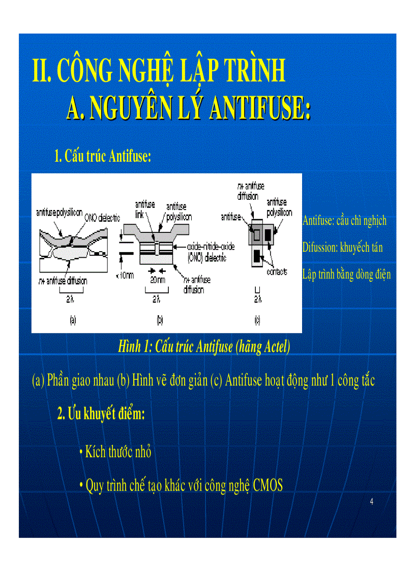 image for page Công nghệ FPGA