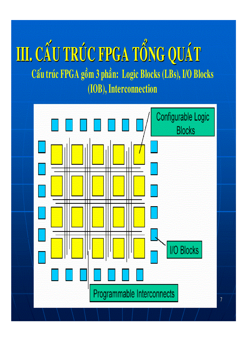 image for page Công nghệ FPGA