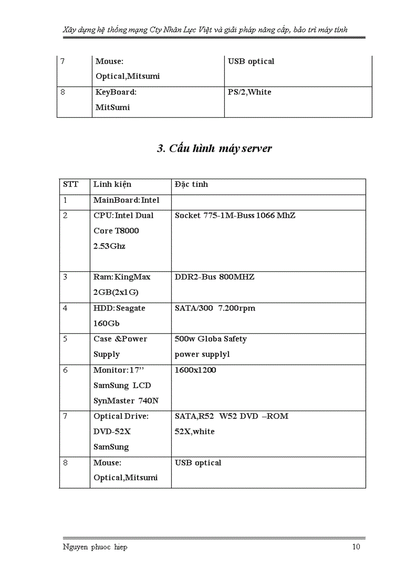 image for page Xây dựng hệ thống mạng công ty Nhân Lực Việt và giải pháp nâng cấp bảo trì máy tính