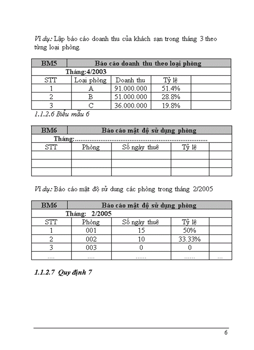 image for page Thiết lập phần mềm quản lý khách sạn