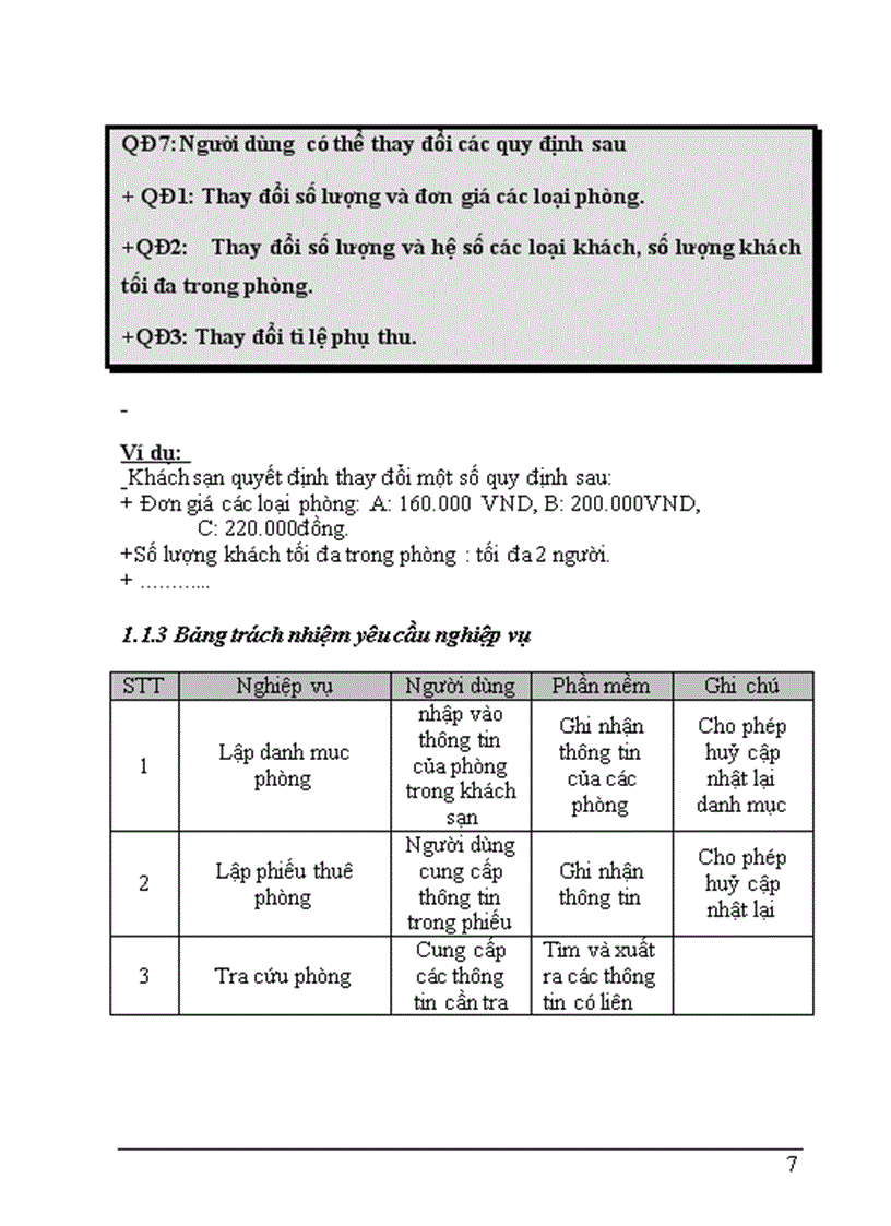 image for page Thiết lập phần mềm quản lý khách sạn