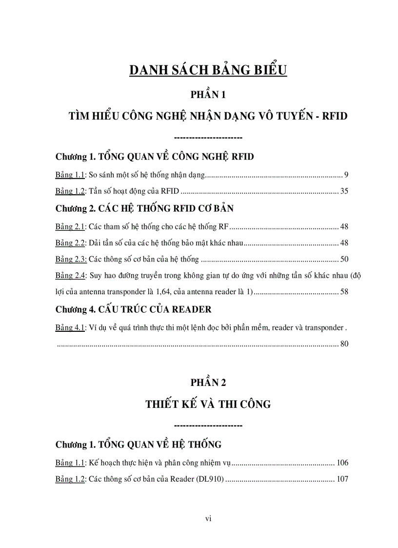 image for page Thiết kế thẻ rfid cho hệ thông quản lý nhân sự