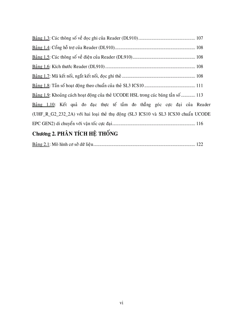 image for page Thiết kế thẻ rfid cho hệ thông quản lý nhân sự