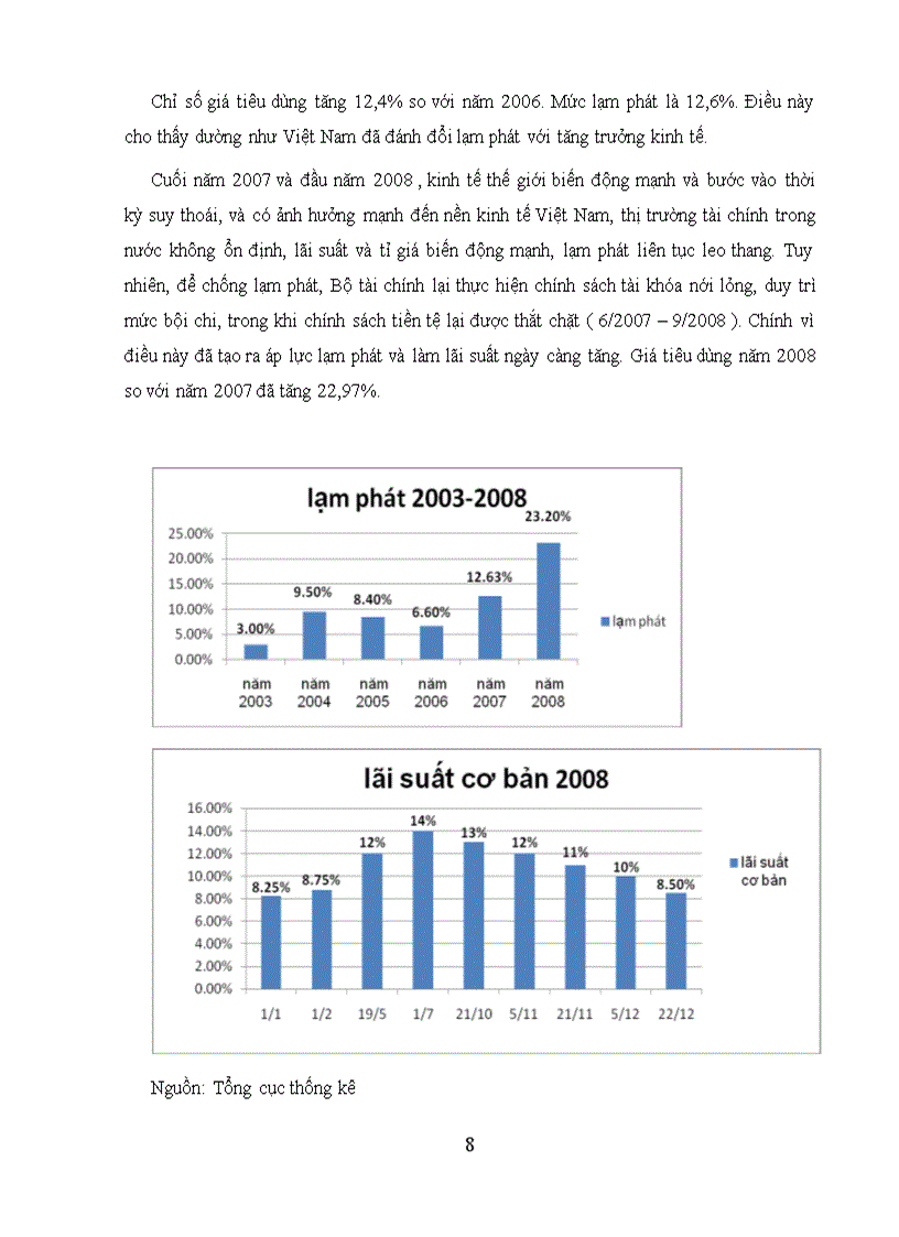 image for page Chính sách tài khóa việt nam trong giai đoạn từ năm 2006 đến nay