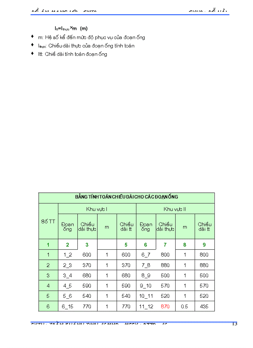 image for page Luận văn mạng lưới cấp thoát nước môi trường