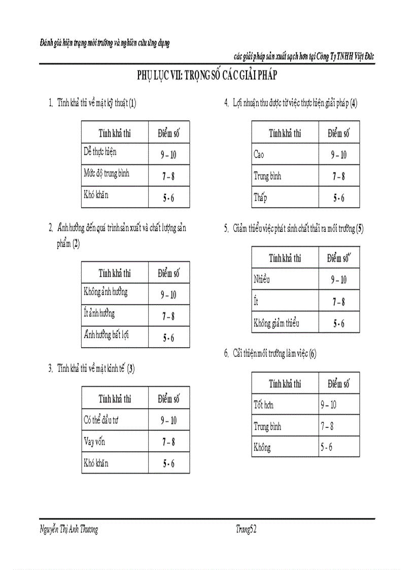 image for page Đánh giá hiện trạng môi trường và nghiên cứu ứng dụng các giải pháp sản xuất sạch hơn tại Công Ty TNHH Việt Đức