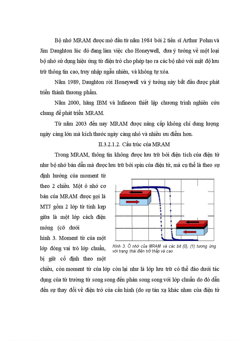 image for page Công nghệ Spintronics