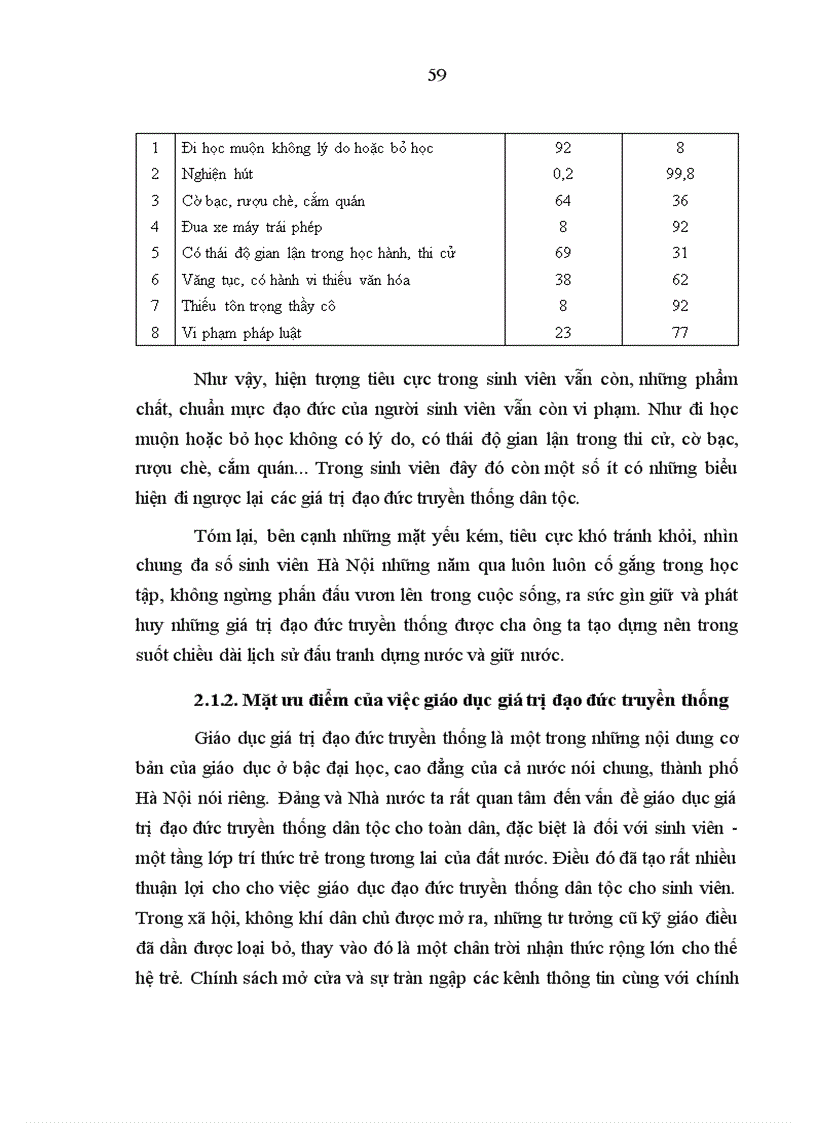 image for page Vấn đề giáo dục giá trị đạo đức truyền thống cho sinh viên Việt Nam hiện nay qua thực tế một số trường đại học và cao đẳng ở thành phố Hà Nội