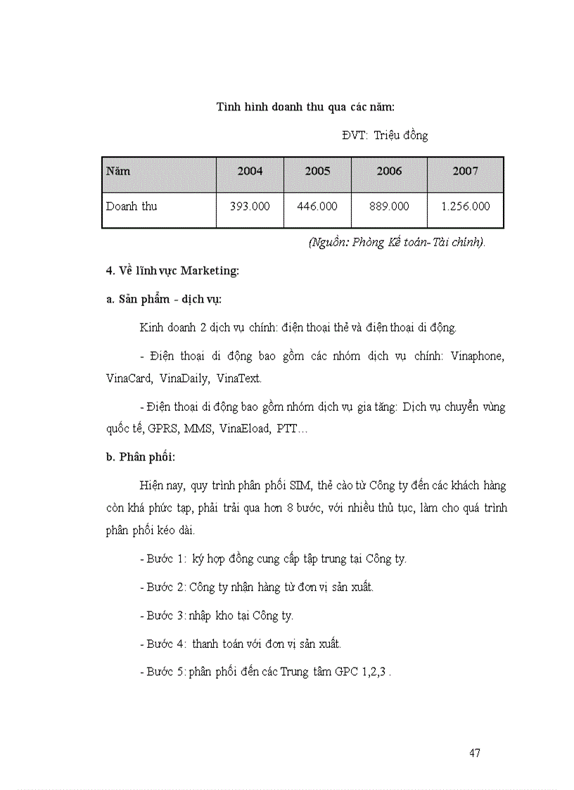 image for page Quản trị quan hệ khách hàng tại Trung tâm dịch vụ viễn thông CRM