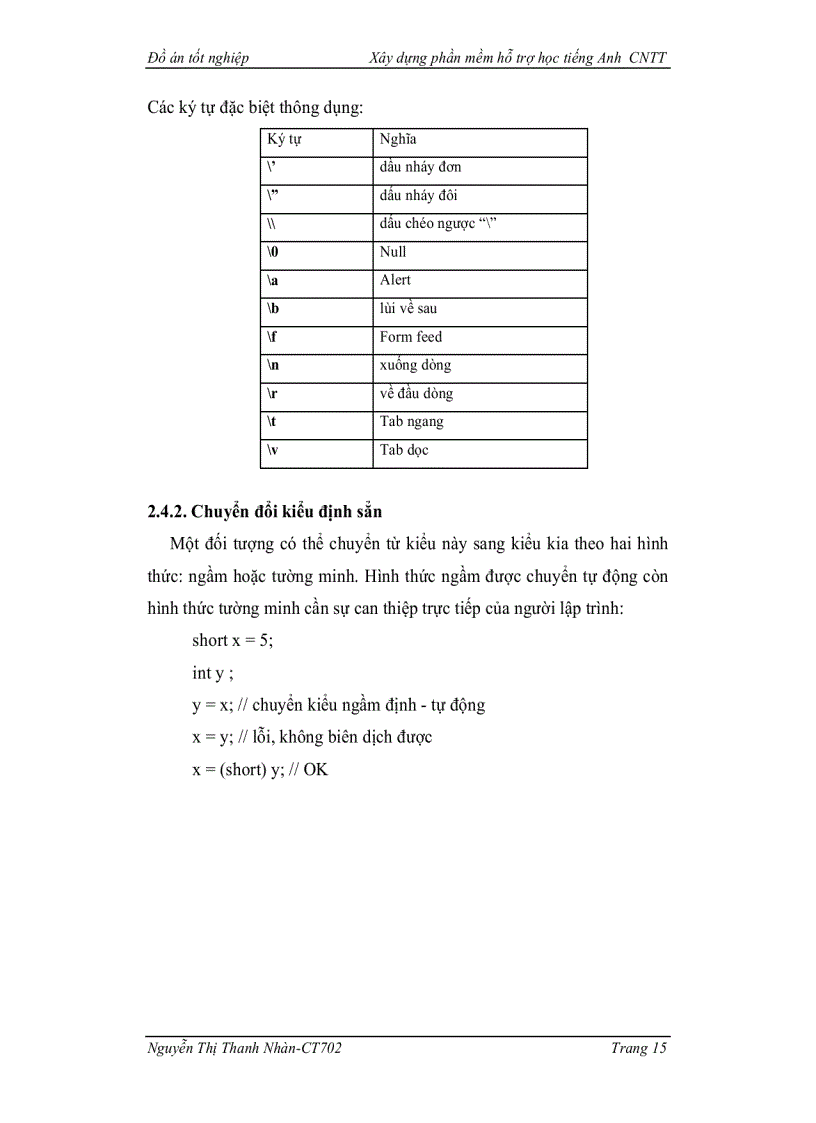 image for page Đồ án tốt nghiệp Xây dựng phần mềm hỗ trợ học tiếng Anh CNTT