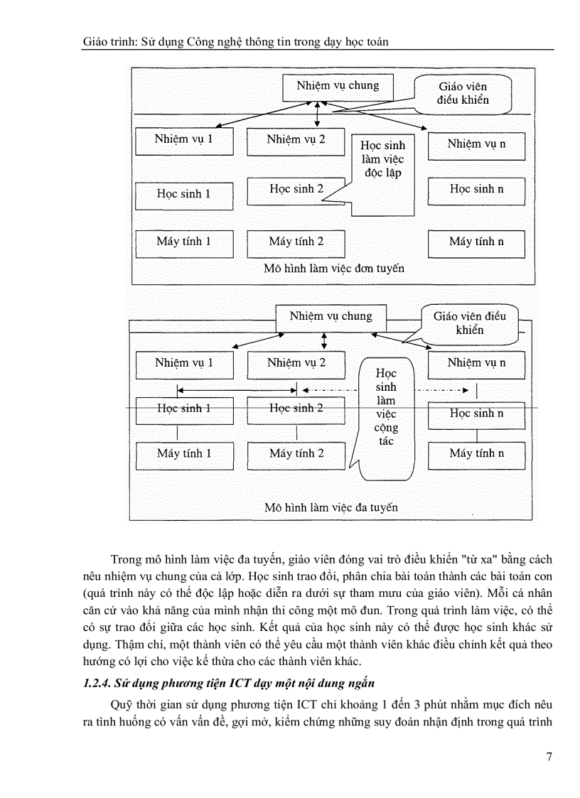 image for page Luận văn tốt nghiệp ứng dụng công nghệ thông tin trong dạy học toán
