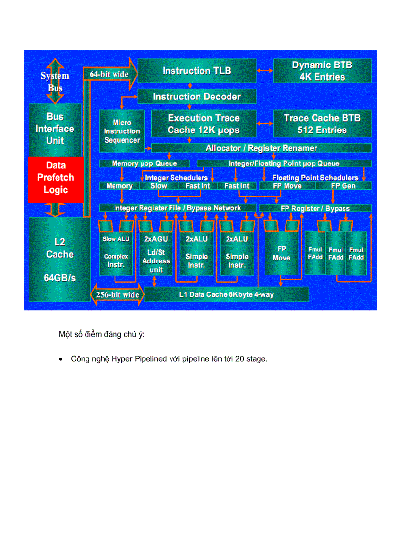 image for page Báo cáo Môn Kỹ Thuật Vi Xử Lý Học viện công nghệ bưu chính viễn thông