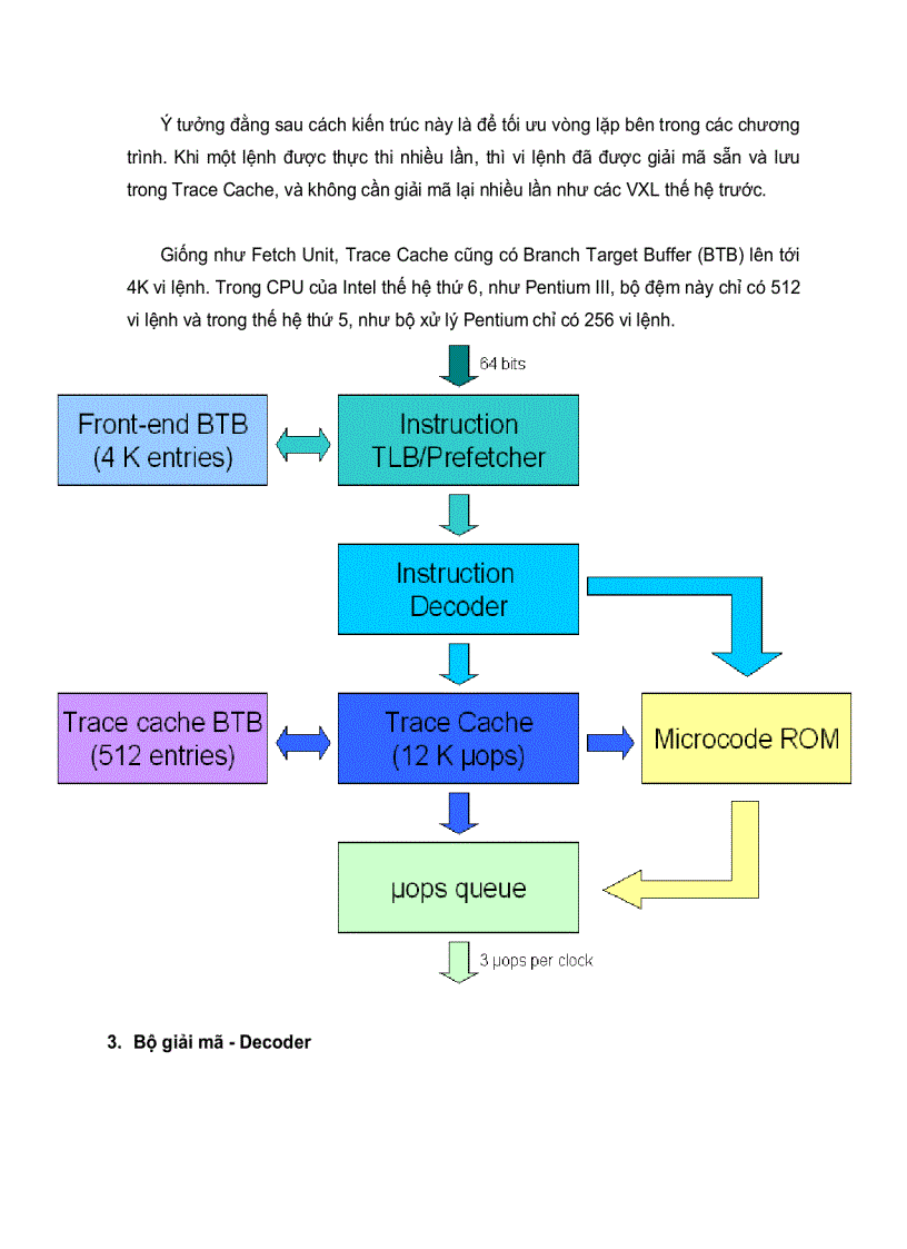 image for page Báo cáo Môn Kỹ Thuật Vi Xử Lý Học viện công nghệ bưu chính viễn thông