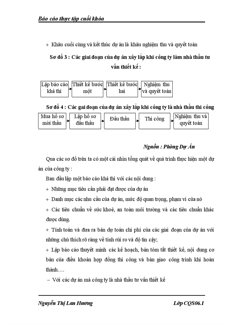 image for page Giải pháp nâng cao năng lực cạnh tranh của công ty Cổ phần Tư vấn Thiết kế Công nghệ Xây dựng