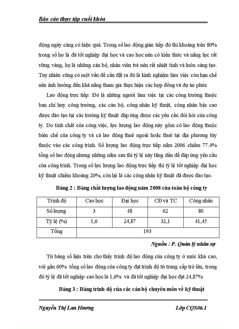 image for page Giải pháp nâng cao năng lực cạnh tranh của công ty Cổ phần Tư vấn Thiết kế Công nghệ Xây dựng