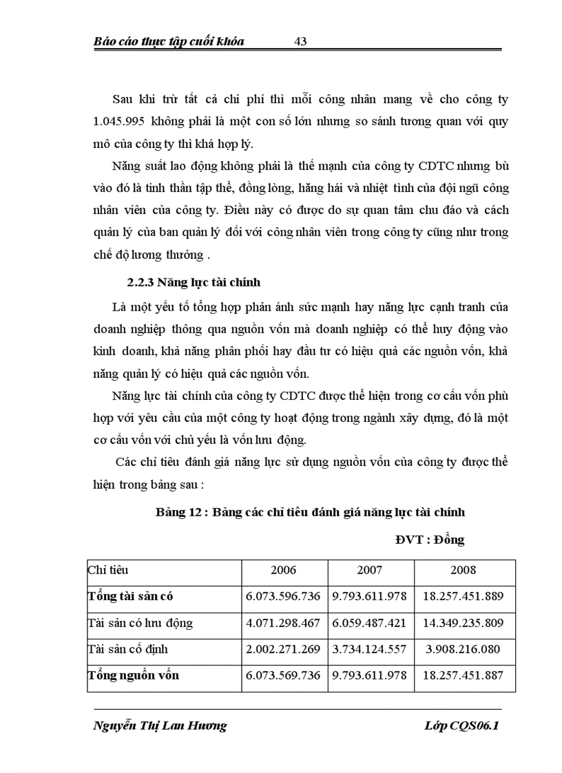 image for page Giải pháp nâng cao năng lực cạnh tranh của công ty Cổ phần Tư vấn Thiết kế Công nghệ Xây dựng