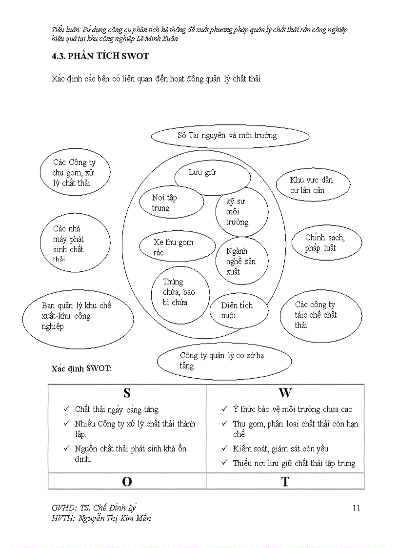image for page Sử dụng công cụ phân tích hệ thống đề xuất phương pháp quản lý chất thải rắn công nghiệp hiệu quả tại khu công nghiệp lê minh xuân