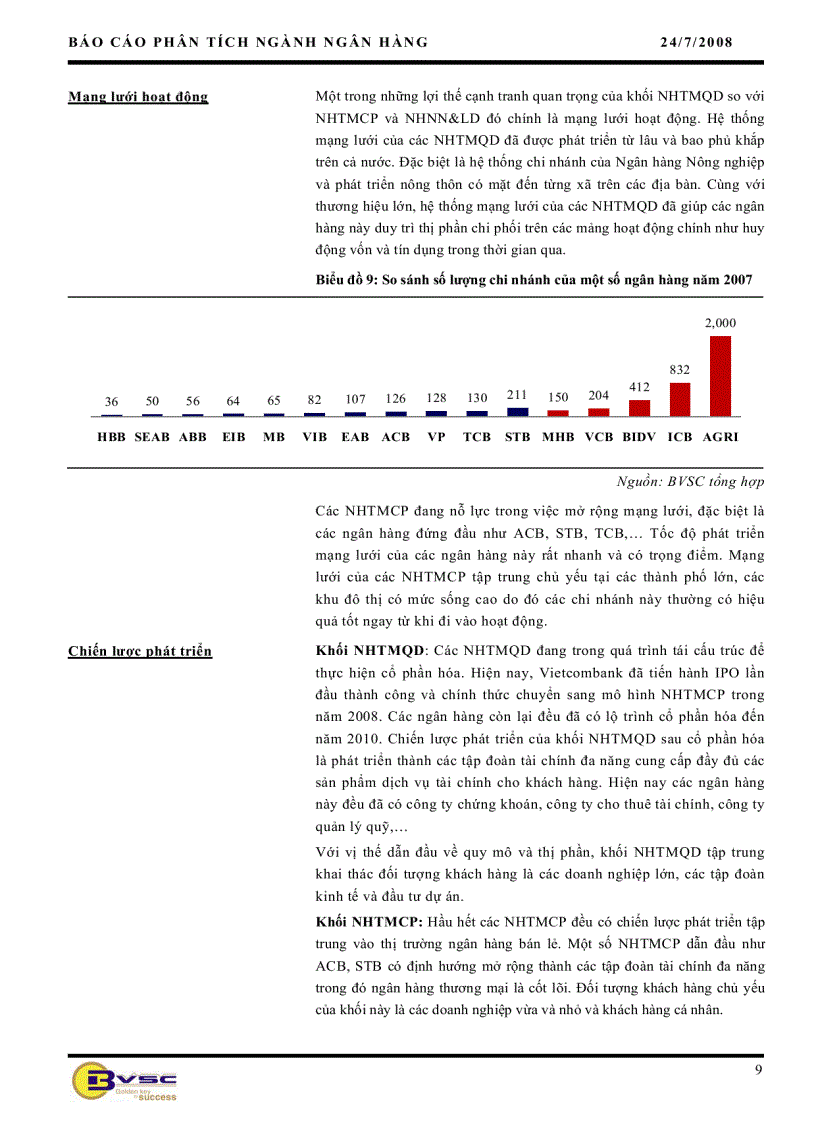 image for page Báo cáo phân tích ngành ngân hàng