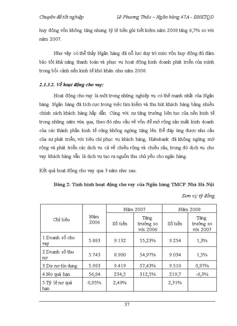 image for page Nâng cao chất lượng tín dụng trung và dài hạn tại Ngân hàng Thương Mại Cổ Phần Nhà Hà Nội
