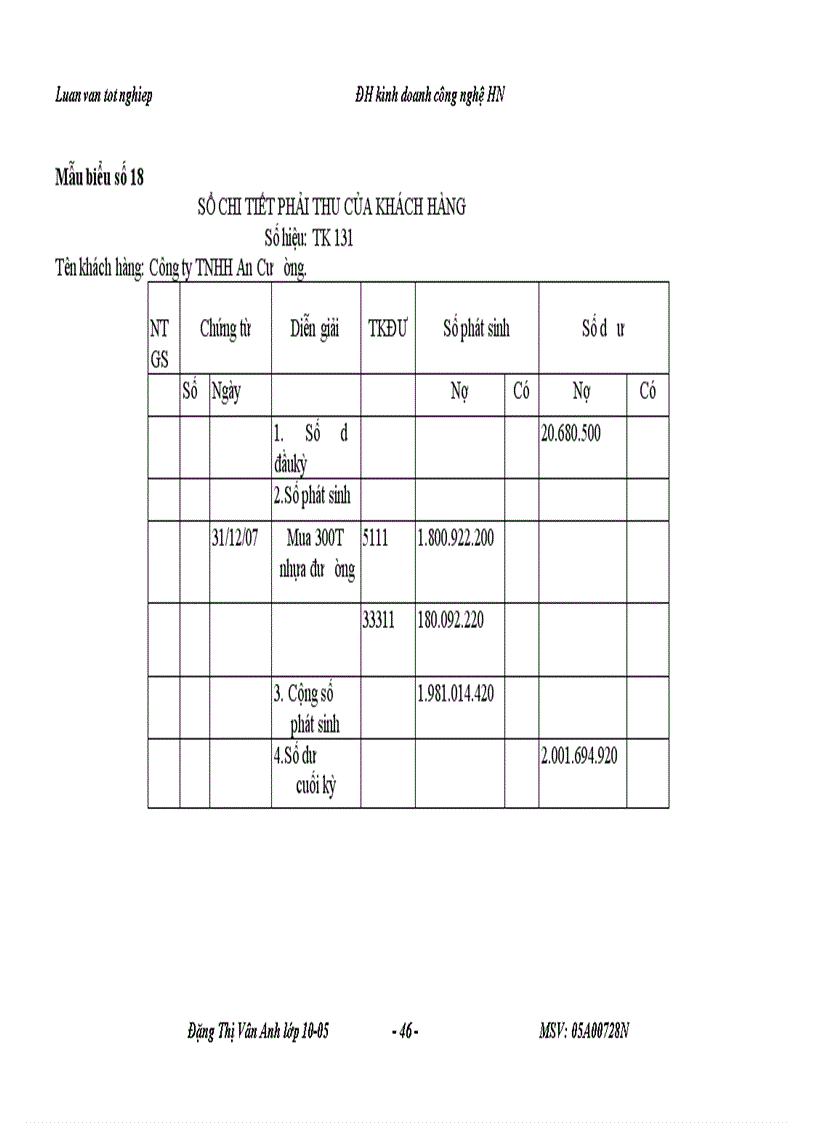 image for page Một số ý kiến nhằm hoàn thiện công tác kế toán bán hàng và xác định kết quả kinh doanh tại công ty cổ phần đầu tư xây dưng và thương mại quốc tế