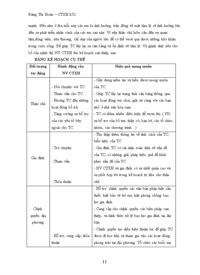 image for page Thực hành công tác xã hội