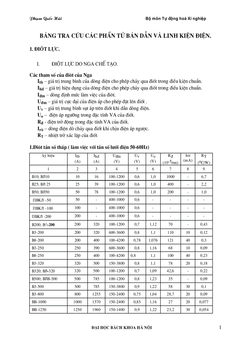 image for page Bảng tra cứu linh kiện điện tử công suất