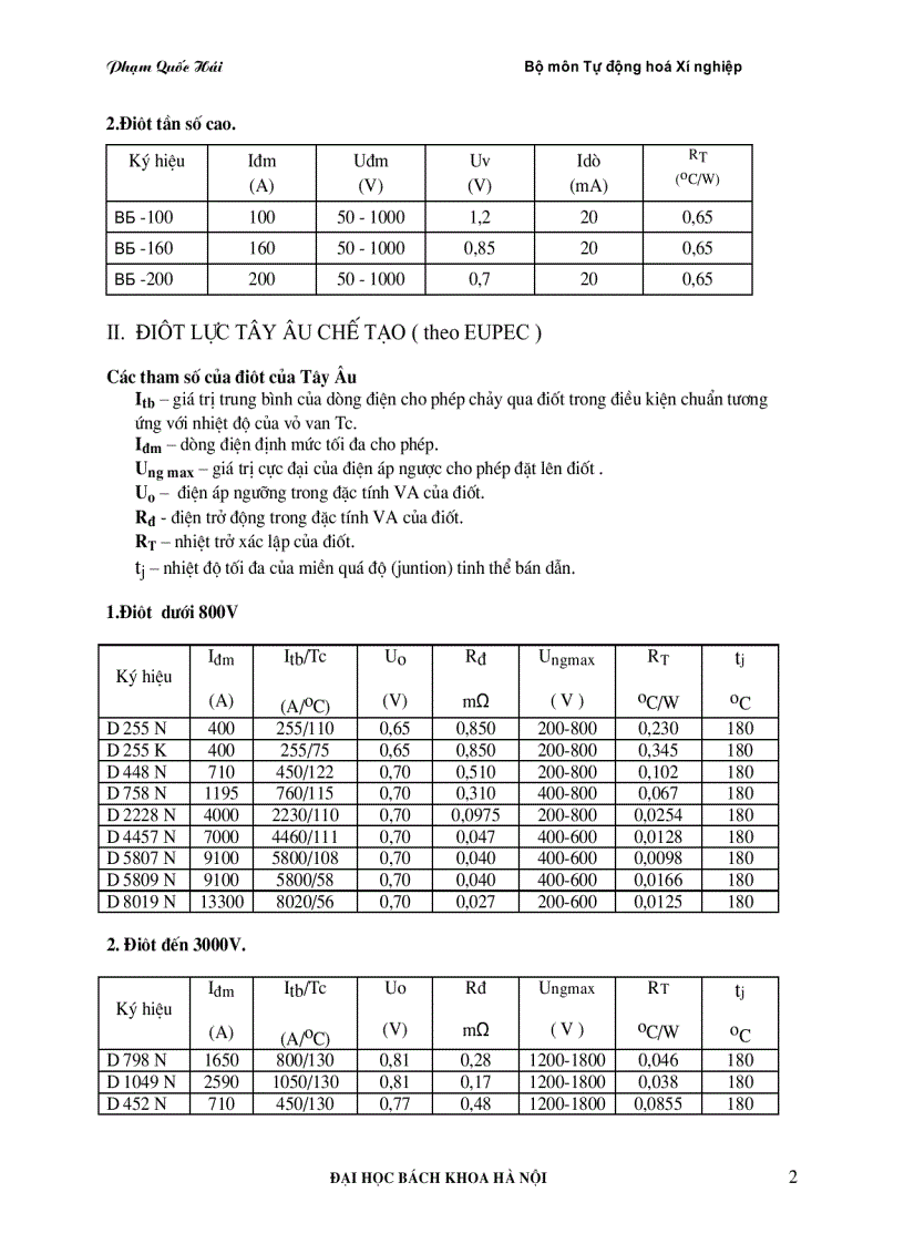 image for page Bảng tra cứu linh kiện điện tử công suất