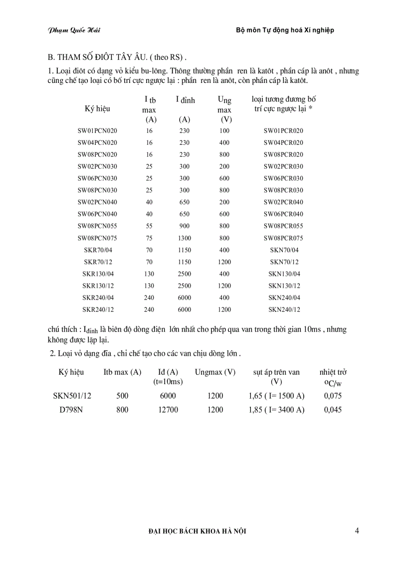 image for page Bảng tra cứu linh kiện điện tử công suất