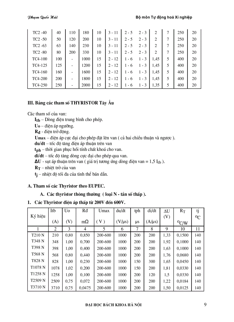 image for page Bảng tra cứu linh kiện điện tử công suất