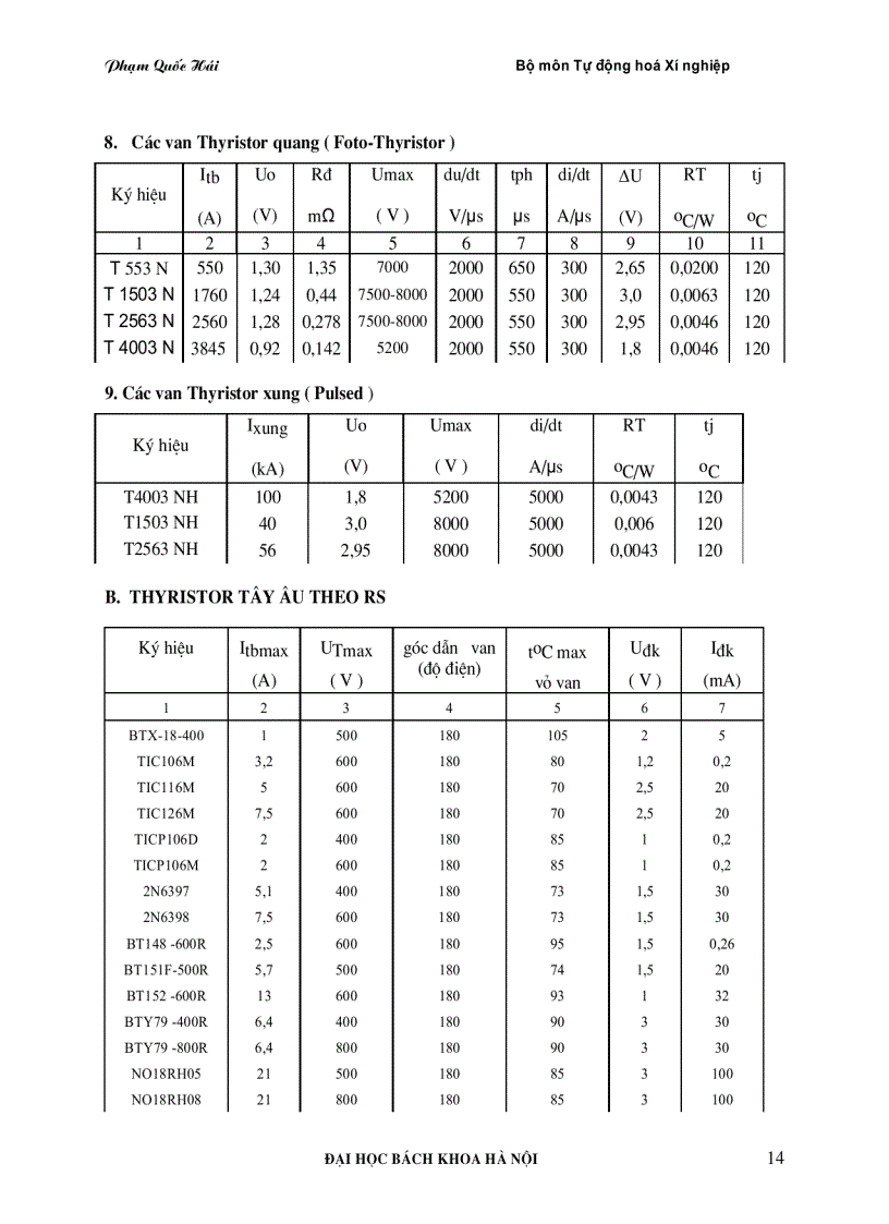 image for page Bảng tra cứu linh kiện điện tử công suất
