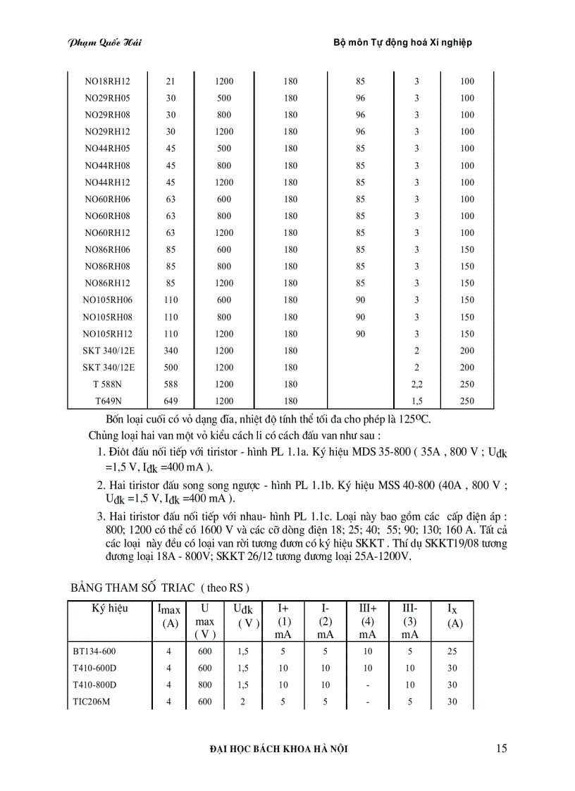 image for page Bảng tra cứu linh kiện điện tử công suất