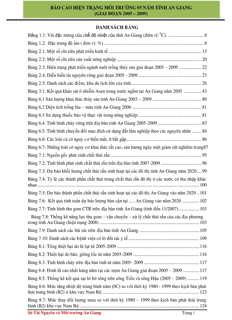 image for page Báo cáo hiện trạng môi trường 5 năm 2005 2009 tỉnh An Giang