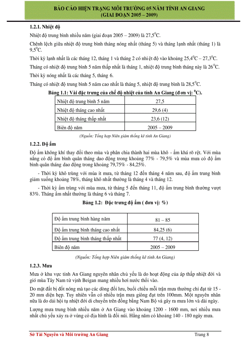 image for page Báo cáo hiện trạng môi trường 5 năm 2005 2009 tỉnh An Giang