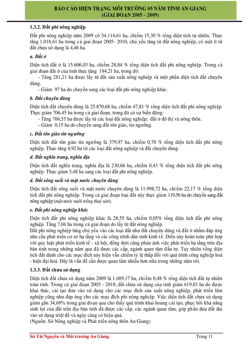 image for page Báo cáo hiện trạng môi trường 5 năm 2005 2009 tỉnh An Giang