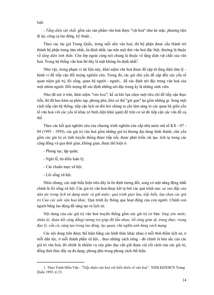 image for page Giáo dục bản sắc văn hóa dân tộc cho sinh viên sư phạm