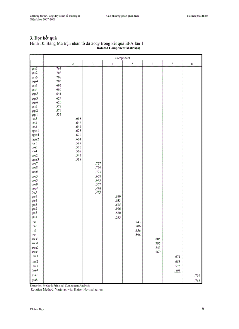 image for page Phân tích nhân tố khám phá exploratory factor anylis bằng SPSS