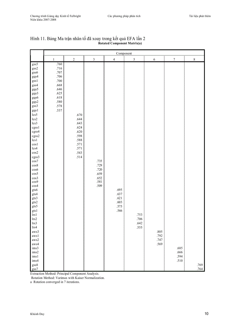 image for page Phân tích nhân tố khám phá exploratory factor anylis bằng SPSS