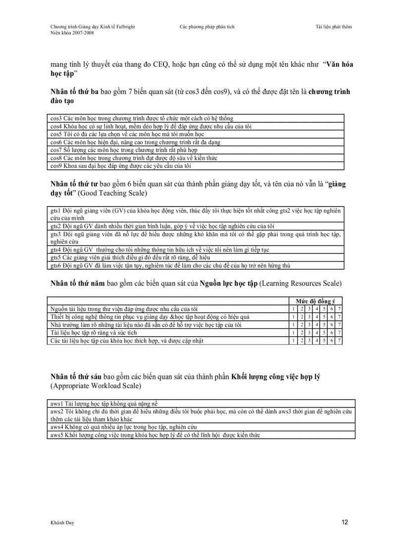 image for page Phân tích nhân tố khám phá exploratory factor anylis bằng SPSS