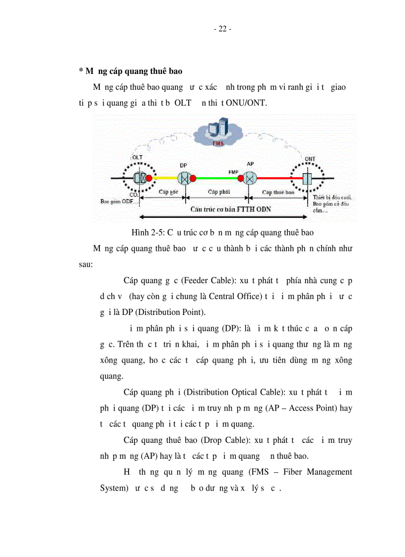 image for page Nghiên cứu triển khai công nghệ GPON trên mạng Viễn thông Hà Nội
