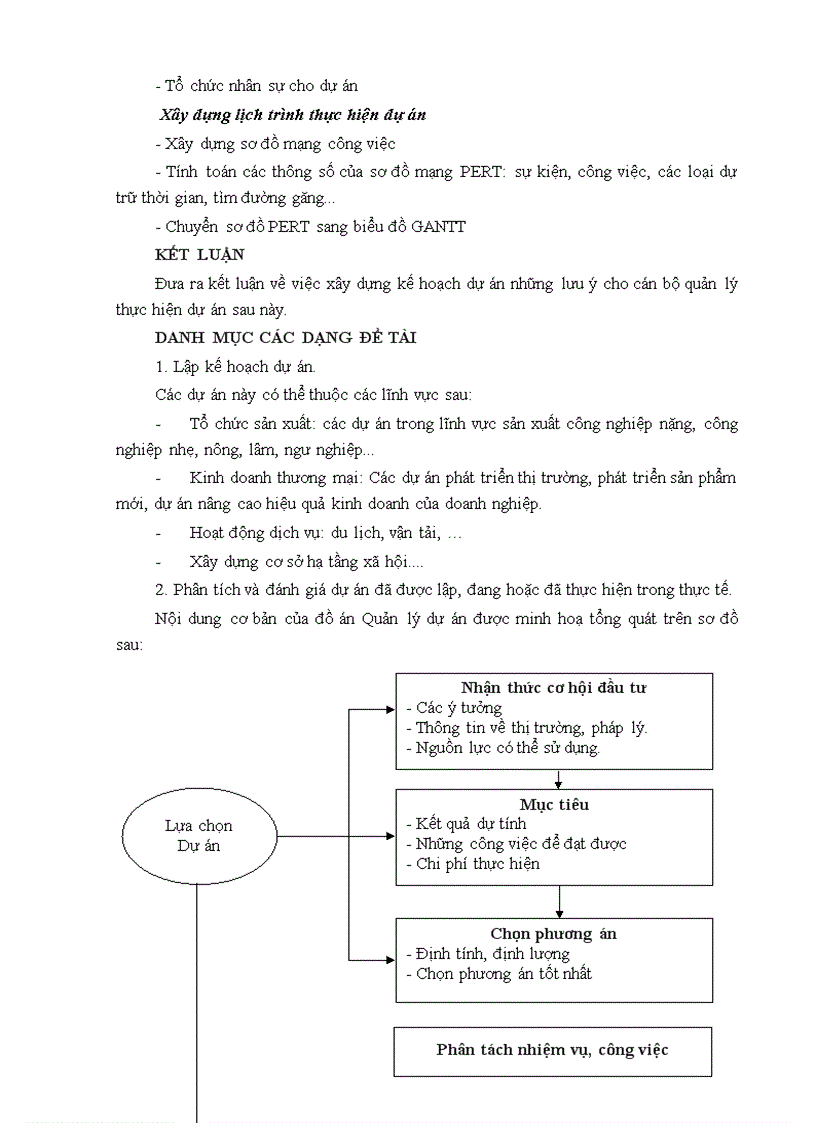 image for page Đồ án môn học quản lý dự án