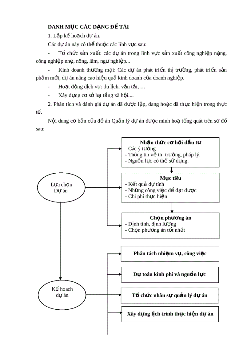 image for page Đồ án môn học quản lý dự án