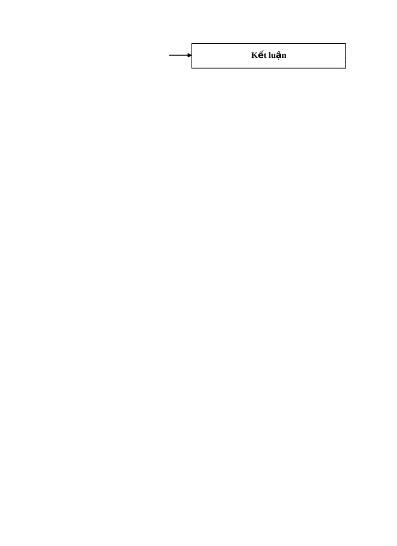 image for page Đồ án môn học quản lý dự án