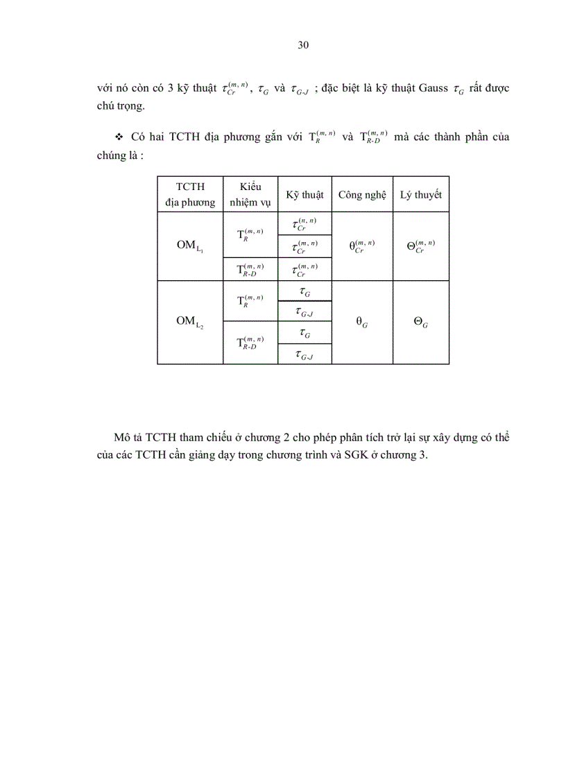image for page Phân tích mối quan hệ thể chế với algorit và tham số trong dạy học chủ đề phương trình ở trường THPT và trong trường hợp cụ thể là Hệ phương trình bậc nhất hai ẩn