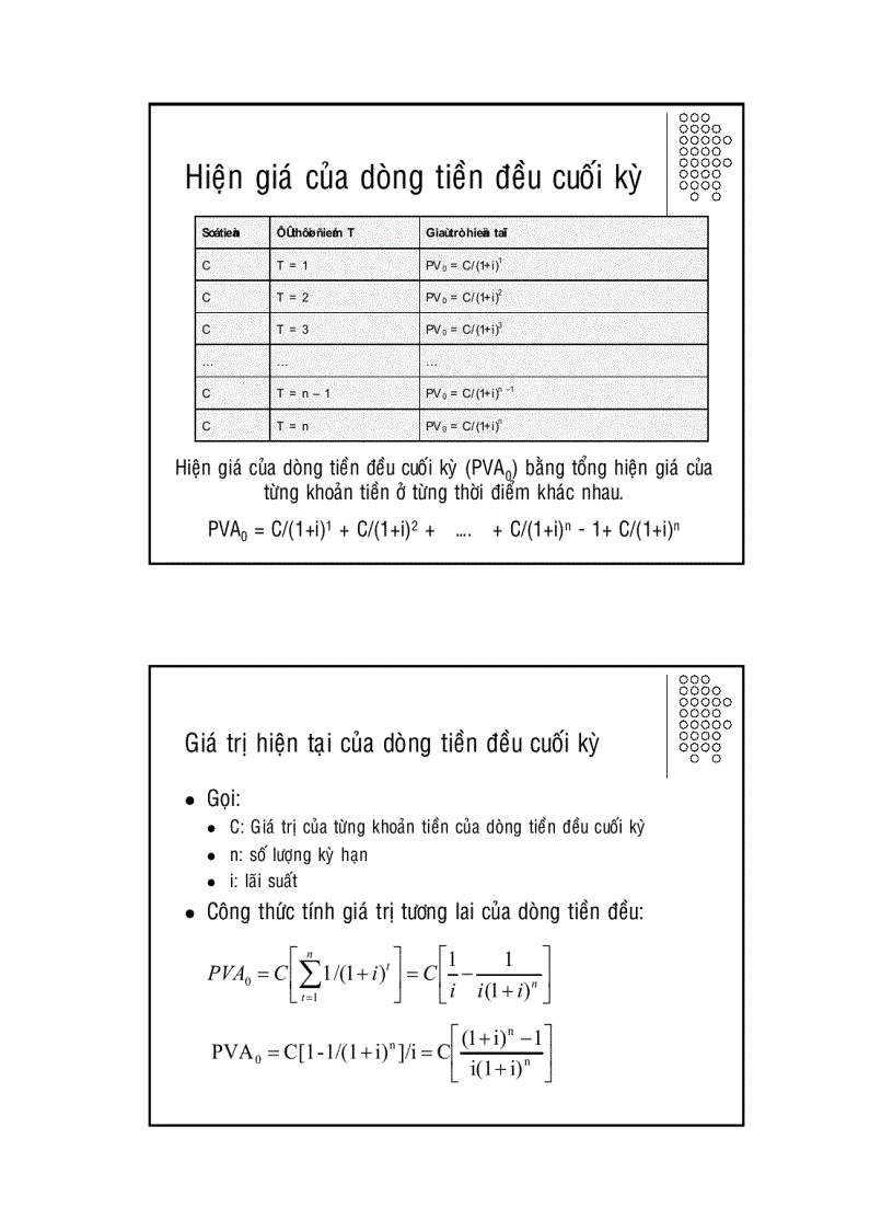 image for page Thời giá đồng tiền và mô hình chiết khấu dòng tiền