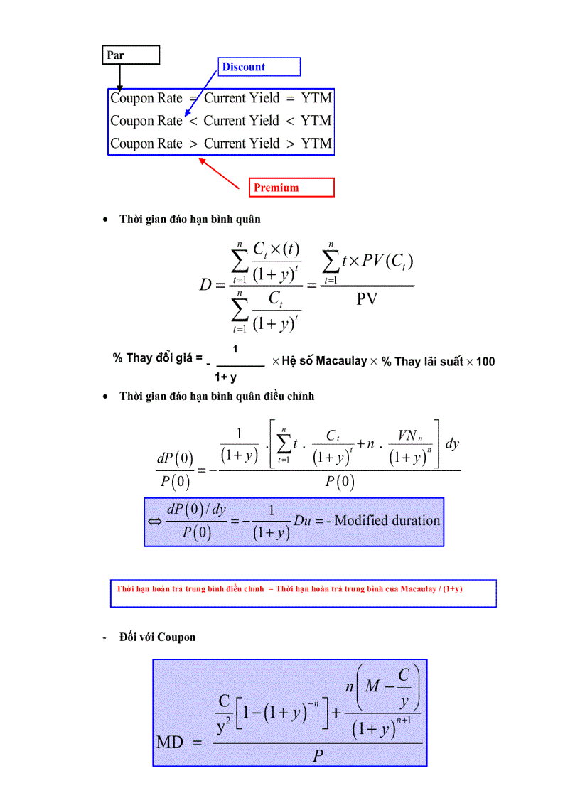 image for page Tóm tắt tất cả các công thức phân tích đầu tư chứng khoán