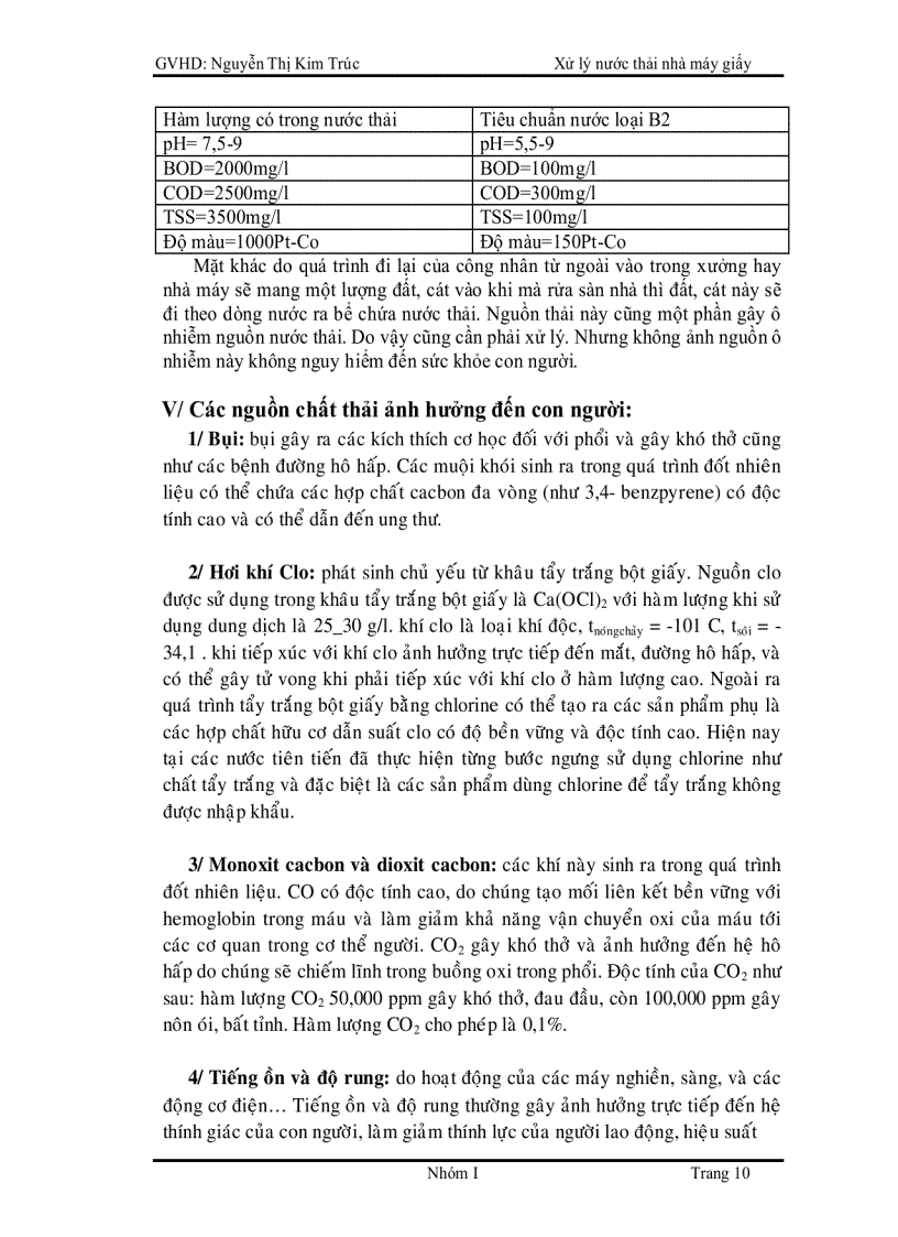 image for page Xử lý nước thải nhà máy giấy