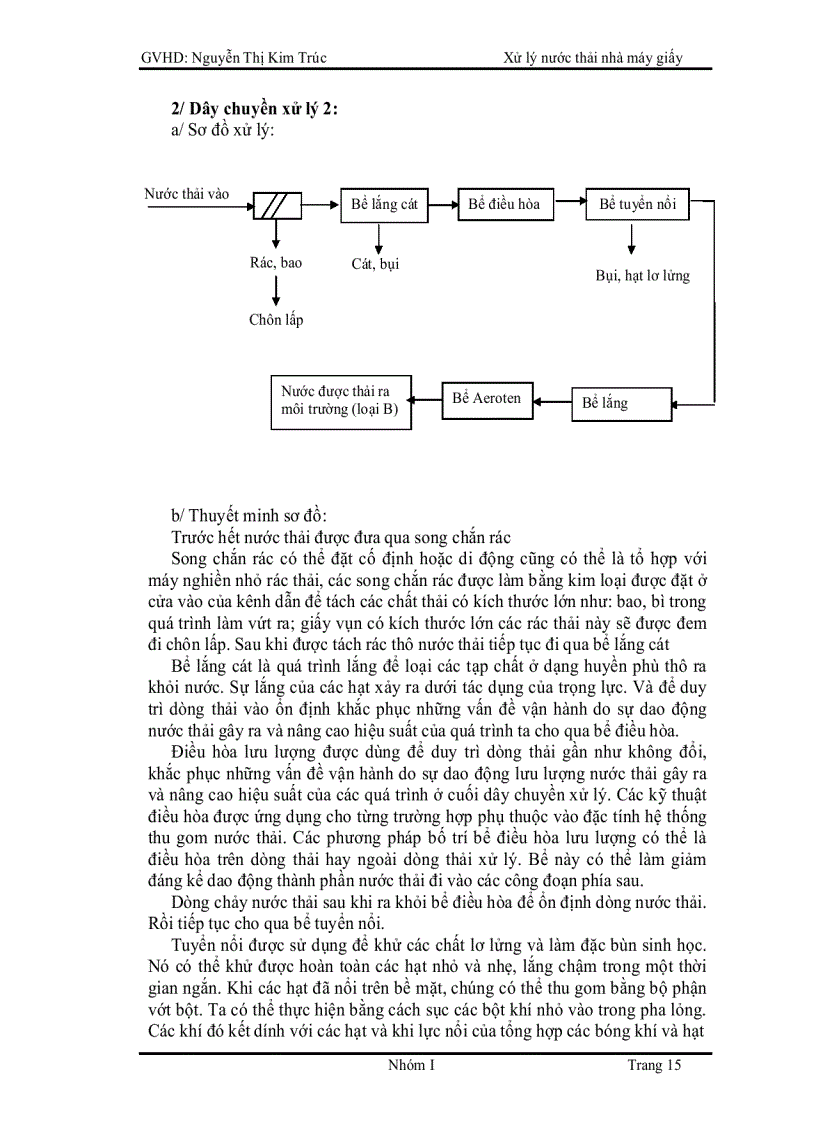 image for page Xử lý nước thải nhà máy giấy