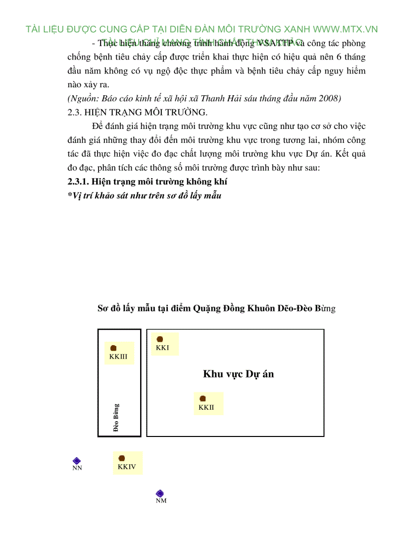 image for page Đánh giá tác đông môi trường Dự án khai thác quặng đồng tại Khuôn Dẽo Đèo Bừng xã Thanh Hải huyện Lục Ngạn tỉnh Bắc Giang