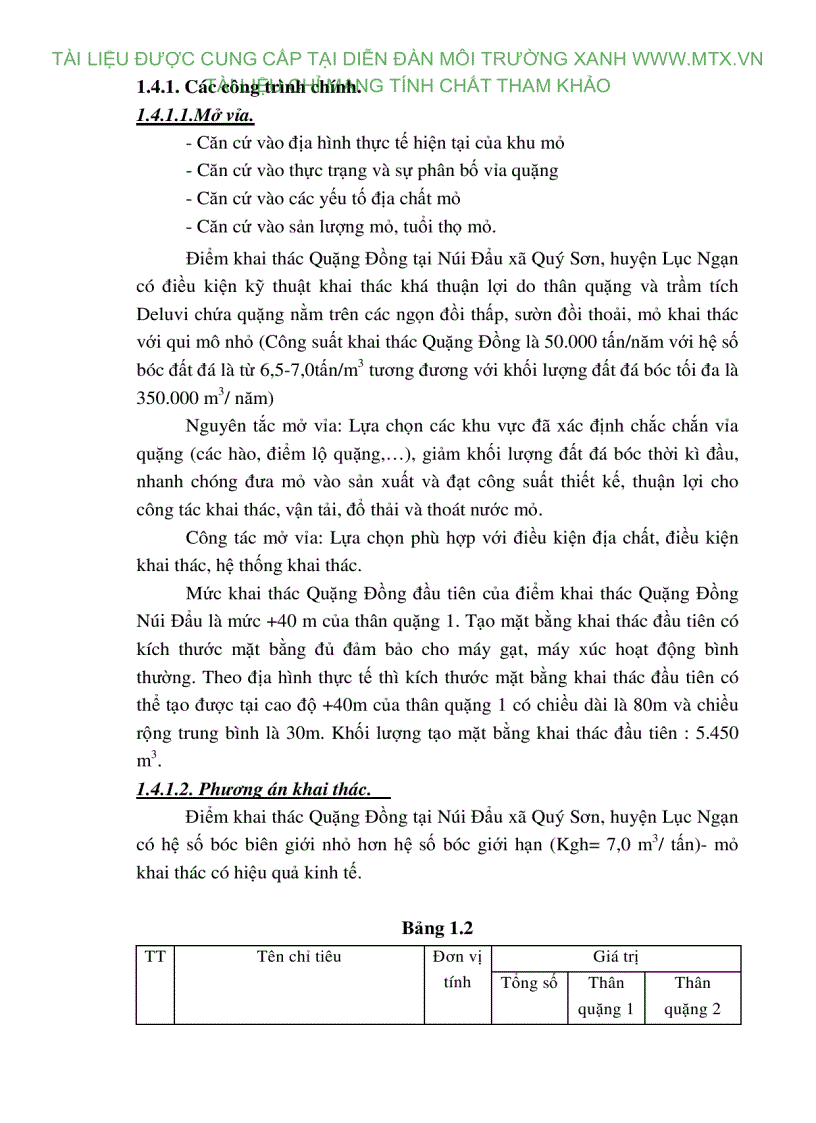 image for page Đánh giá tác động môi trường dự án Khai thác Quặng Đồng tại Núi Đẩu xã Quý Sơn huyện Lục Ngạn tỉnh Bắc Giang